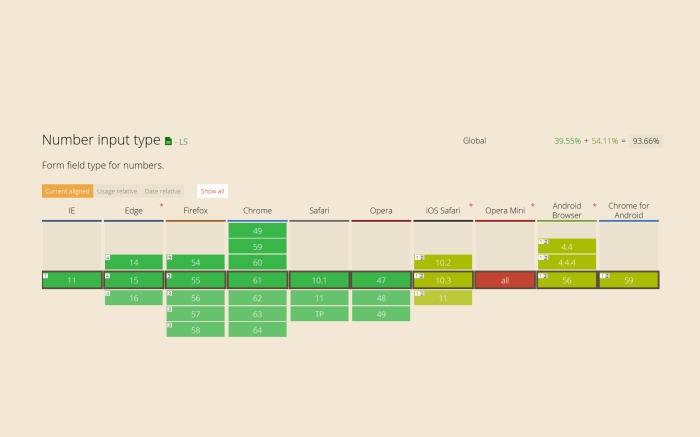 Нативная валидация как фреймворк. Лекция в Яндексе - 10